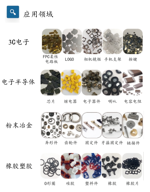 柔性振動(dòng)盤廠家,焊接機(jī)器人廠家，柔性振動(dòng)盤，焊接機(jī)器人，工業(yè)機(jī)器人，智哥機(jī)器人，視覺上料，機(jī)器人系統(tǒng)開發(fā),機(jī)器人控制器,伺服驅(qū)動(dòng)器,機(jī)器人本體研發(fā),機(jī)器人本體,伺服電機(jī),機(jī)器人系統(tǒng)集成,工業(yè)自動(dòng)化成套設(shè)備,伺服電缸,伺服電動(dòng)缸,伺服電動(dòng)缸廠家,國產(chǎn)伺服電動(dòng)缸